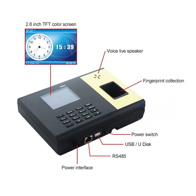 TM52 Biometric Fingerprint Reader For Access Control